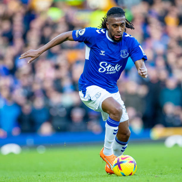 利益間的微 利益間的微