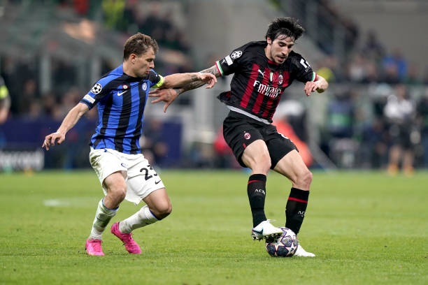 田的生产力 田的生产力